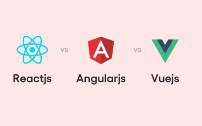 Comparativo entre React, React Native, Vue, Angular y otros frameworks modernos de desarrollo web